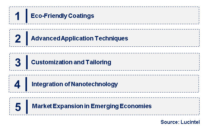 Emerging Trends in the Conformal Coating Market